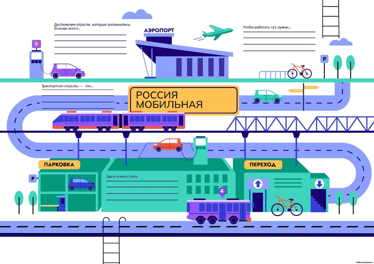 «Россия мобильная: узнаю о профессиях и достижениях в транспортной отрасли».